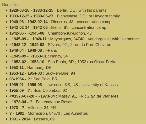 Grothendieck List of domiciles
